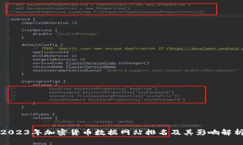2023年加密货币数据网站排名及其影响解析