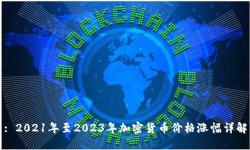 : 2021年至2023年加密货币价格涨幅详解