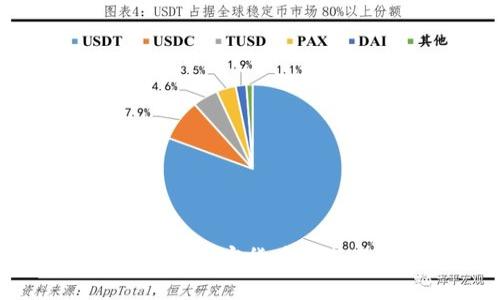 2024年值得投资的加密货币推荐及市场趋势分析