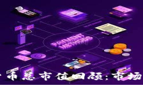   
10年前加密货币总市值回顾：市场的演变与影响