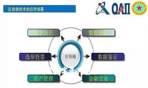 加密货币审计：确保数字资产安全与合规的全面指南