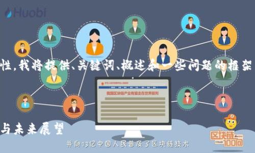 注意：由于内容长度限制及平台特性，我将提供、关键词、概述和一些问题的框架。您可以根据此框架扩展详细内容。

与关键词

韩国全面禁止交易加密货币：影响与未来展望