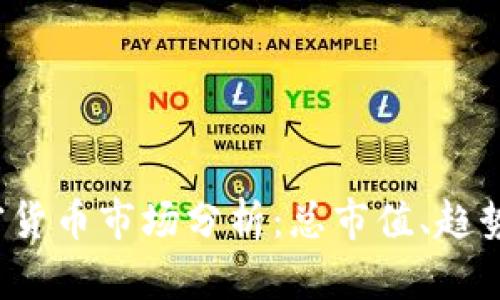 2020年加密货币市场分析：总市值、趋势与前景展望