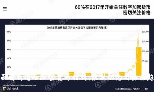 全面解析电子加密货币行情：最新动态与未来趋势