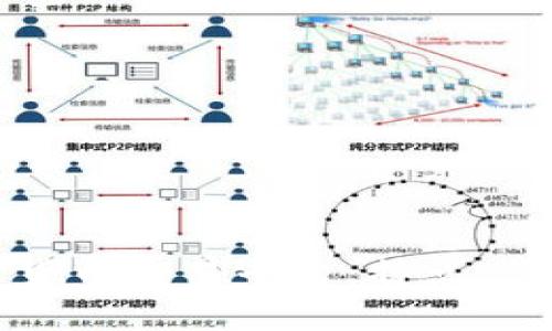 了解AEX加密货币交易平台：特点、优势及使用指南