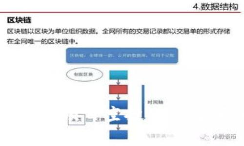 2023年最新加密货币项目空投列表：获取免费代币的机会