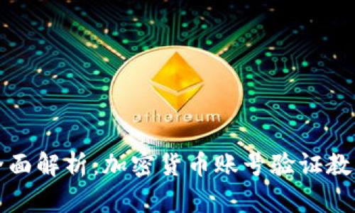 全面解析：加密货币账号验证教程