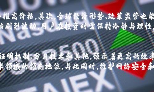 biao ti以太币（Ethereum）全面解析：投资、技术与未来趋势/biao ti

以太币, 数字货币, 区块链, 加密货币/guanjianci

什么是以太币（Ethereum）？
以太币（Ethereum）是一个去中心化的区块链平台，允许开发者构建和部署智能合约和去中心化应用（DApps）。它由程序员Vitalik Buterin于2015年创建，目标是利用区块链技术实现更多功能，而不只是数字货币交易。以太币的原生货币被称为Ether（ETH），作为平台上执行合约所需的“燃料”。
以太币采用了去中心化的网络结构，由全球的计算机节点共同维持，确保交易的安全和透明。与比特币不同，以太币不仅仅是数字货币，它还具备了编程平台的功能，通过智能合约可以自动执行合约条款，减少了对中介机构的依赖，从而降低了交易成本。

以太币的技术架构
以太币的技术核心是其区块链，它是一个分布式的数据结构，包含了所有历史交易的记录。此外，以太币使用了智能合约这一创新概念，使得合约可以在没有人为干预的情况下自动执行。智能合约的逻辑编写在以太坊网络上，所有参与者都可以查看并验证合约的内容。
以太币的共识机制最初使用的是工作量证明（Proof of Work, PoW），与比特币相似。然而，随着网络的发展，以太坊计划转向权益证明机制（Proof of Stake, PoS），这种新的机制不仅更加节能，还能提升网络的处理速度和安全性。

以太币的投资价值分析
以太币在数字货币投资市场上，因其庞大的用户基础与丰富的应用场景而受到广泛关注。其市值通常位居比特币之后，是全球第二大加密货币。投资者在选择以太币作为投资标的时，主要考虑以下几个方面：
首先，以太坊网络的应用正在快速增长。很多初创企业选择在以太坊上进行融资（通过首次代币发行，即ICO），这使得以太币的需求日益增加。其次，以太币的技术更新和生态系统的拓展也提升了其长期投资价值，例如DeFi（去中心化金融）、NFT（非同质化代币）等新兴市场的兴起，使得以太币的使用场景和价值持续扩展。
然而，投资以太币也存在一定风险。市场价格波动较大，相关政策风险也需要关注。投资者应具有一定的市场分析能力和风险承受能力。

以太币的未来趋势
未来几年，以太币及其网络可能会经历多项重大的技术变革与市场挑战。随着DeFi和NFT项目的蓬勃发展，以太币的应用将更加多样，可能会吸引更多的用户参与。此外，开发者的不断创新也将推动以太坊网络的进步，使之更具竞争力。
对于未来的投资者来说，密切关注以太币的技术更新、市场需求及相关政策动向，将有助于更好地把握投资时机。

常见问题解析

一、以太币和比特币有什么区别？
以太币和比特币是两种最知名的加密数字货币，但它们之间有许多不同点。首先，在功能上，比特币主要被设计为一种数字货币，目的是替代法定货币进行点对点的价值转移。而以太币则不仅仅是货币，它还是一个可编程的平台，允许开发者创建智能合约和去中心化应用（DApps）。
其次，它们的共识机制不同。比特币使用的是工作量证明机制，而以太坊正在过渡到权益证明机制。这一转变旨在提高网络的效率与环保性。此外，在市场波动性方面，由于需求侧的不同，两者在价格波动表现上也会有所区别。

二、如何购买以太币？
购买以太币可通过多种途径，最常见的是通过加密货币交易所。用户需要先选择一个靠谱的交易所，如Coinbase、Binance等，注册账户后完成身份验证，然后可以通过银行转账、信用卡或使用其他加密货币来购买以太币。购买后，用户可以选择将其存储在交易所的钱包中，或转移到个人钱包以增强安全性。
此外，一些平台还提供以太币的现货交易及合约交易，允许用户进行更灵活的投资策略。需要注意的是，不同交易所的手续费与执行速度可能有所不同，用户在选择时应仔细比较。

三、以太币的安全性如何？
以太币的安全性主要依赖于其区块链技术和网络的去中心化特性。由于所有交易都记录在区块链上并受到全网节点的验证，篡改数据的难度极大。此外，以太坊的智能合约经过严格的审计，可以减少漏洞和恶意攻击的可能性。
然而，用户自身的操作安全同样重要。用户应确保使用强密码与两因素认证，不随意点击可疑链接，并定期更换密码。此外，将大额以太币存储在冷钱包中，能降低黑客攻击的风险。

四、以太币能用于哪些领域？
以太币因其智能合约功能的强大，广泛应用于多个领域。首先，在金融领域，去中心化金融（DeFi）应用使得用户能够在没有传统金融机构的情况下借贷、交易和获取利息。其次，对于艺术和游戏行业，非同质化代币（NFT）的兴起允许艺术家和游戏开发者发行数字作品并确保版权保护，这类项目往往基于以太坊协议。
此外，以太坊还在供应链管理、医疗健康和身份验证等多个领域展示了应用潜力。尤其是在物联网（IoT）与智能城市建设中，以太坊的去中心化技术解决了信任问题，促使各方能更安全、高效地进行合作。

五、以太币的价格波动原因是什么？
以太币价格波动的原因复杂多样。首先是供需关系，随着越来越多的用户与开发者开始使用以太坊，需求自然增加，而限量的ETH供应则会推高价格。其次，全球经济形势、政策监管也能直接影响价格。例如，某些国家对加密货币的监管政策趋严可能导致价格下跌，而利好的消息则可能推动价格上涨。
情绪导向的因素同样不可忽视，社交媒体上的讨论、市场传言和情感也影响着投资者的决策。此外，市场的投机行为也会在短期内造成价格剧烈波动。用户在投资时需保持冷静与理性，避免情绪驱动决策。

六、以太坊的未来发展方向是什么？
以太坊的未来发展方向主要集中在技术升级、生态系统完善与可持续性建设。以太坊2.0的推出是技术进步的标志，这一版本将实现权益证明机制、分片技术和其他，预示着更高的效率与更低的能耗。
此外，生态系统的拓展也将是以太坊发展的重心。通过不断推出新模块和工具，吸引更多开发者入驻，以太坊将进一步巩固其在区块链技术领域的领先地位。与此同时，维护网络安全和用户权益也是未来发展的重要方向。
总而言之，以太坊将通过技术创新与用户增长结合，不断推出新的应用场景和市场机会，让自己继续走在区块链技术的前沿。