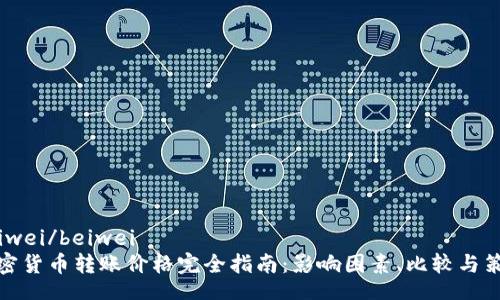 beiwei/beiwei
加密货币转账价格完全指南：影响因素、比较与策略