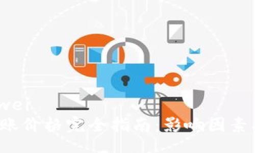 beiwei/beiwei
加密货币转账价格完全指南：影响因素、比较与策略