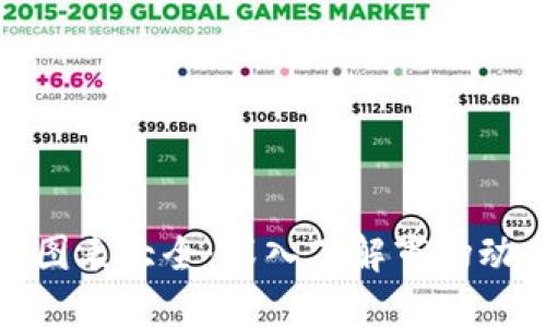 加密货币信息图表大全：深入了解市场动态与投资趋势