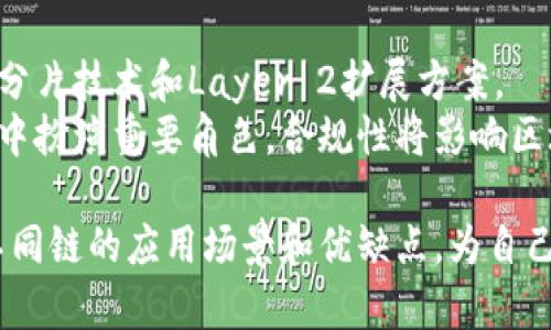   加密货币链的分类与应用全面解读 / 
 guanjianci 加密货币, 区块链, 公链, 私链, 联盟链 /guanjianci 

加密货币的快速发展已经不再是一个新鲜话题，其背后的区块链技术吸引了众多投资者和开发者的关注。区块链作为加密货币的核心技术，分为多种类型，具有不同的使用场景和特点。本文将全面解读加密货币中的各种链，包括公链、私链和联盟链，并对其应用场景、优势与劣势进行深入分析。

1. 加密货币的定义和区块链的基本概念
加密货币是利用密码学原理来保证交易安全性和控制新单位产生的数字货币。区块链技术作为加密货币的底层技术，其概念最早源于比特币，即一种分布式账本技术。区块链的核心理念是去中心化，即信息的所有权与控制权不再集中在某一个中心化的机构中。
区块链通过一个个区块将交易记录串联在一起，形成一条链条，这些区块通过密码学方法进行链接，一旦数据被记录，就无法被篡改。正是基于这一特性，区块链得以应用于各种场景，包括金融、供应链、身份认证等领域。

2. 公链：完全去中心化的范例
公链（Public Blockchain）是指任何人都可以参与的区块链网络。公众可以自由地创建钱包、发送交易、查看账本的所有内容。比特币和以太坊是最著名的公链，它们的特点在于完全的去中心化和开放性。
公链的优势在于透明性和抗审查性。由于任何人都可以参与其中，因此任何不法行为都易于被监督和追踪。以太坊作为公链的代表，支持智能合约的构建，这使得它具备了更加多样化的应用场景，成为去中心化金融（DeFi）和NFT（非同质化代币）等新兴领域的重要基础。
然而，公链也面临一些问题。首先，扩展性是其主要瓶颈，网络拥堵会导致交易确认时间长、费用高。其次，用户隐私保护方面，所有交易都是公开的，这对一些需求隐私的用户来说是一个障碍。

3. 私链：企业级解决方案的选择
私链（Private Blockchain）是指仅由特定用户访问的区块链网络。通常由单一组织或多个组织共同管理，适合需要高隐私和安全性的企业应用。
在私链中，数据和交易的审核和确认过程通常只限于设定的参与者，这使得其在处理速度和效率上优于公链。例如，Hyperledger Fabric 是一个广受欢迎的私链解决方案，它提供了灵活的权限管理和高效的交易处理能力。
私链的主要优势在于控制性和效率，企业可以根据自己的需求设置网络规则，并更快地处理交易。然而，它的缺陷在于中心化风险较高，信息的透明度和不可篡改性受到限制，因此在很多情况下，私链的信任机制依赖于参与者之间的关系。

4. 联盟链：合作与共赢的桥梁
联盟链（Consortium Blockchain）结合了公链与私链的优点，通常由多个组织共同管理，参与者在一定权限内进行信息共享和交易。此类网络在金融、供应链管理等领域得到了广泛应用。
联盟链的优势在于它可以分担资源和风险，并且在参与者之间建立了一定的信任机制，适合多方合作的场景。相比私链，联盟链有更强的透明性，而相比公链又更具安全性和隐私性。
然而，联盟链的建设和维护需要各方的合作与协调，可能会导致决策效率低下。另外，由于核心参与者的利益可能不一致，容易导致治理问题。

5. 加密货币链的技术架构
不同的区块链网络通常根据其所需的共识机制、数据存储方法和网络结构等，采用不同的技术架构。比特币使用的工作量证明（PoW）机制要求矿工通过计算来获得记账权，这虽然安全但能耗高。以太坊在未来的2.0版本中将从PoW转向权益证明（PoS），以降低能耗。
而许多私链和联盟链则采用拜占庭容错（BFT）等快速共识机制，以提升交易处理速度和低延迟。通过了解不同链的技术架构，开发者和用户能够更好地选择适合自己需求的链。

6. 加密货币链的未来发展趋势
随着区块链技术的不断进步，加密货币链的未来将向更高效、更安全和更友好的方向发展。跨链技术的开发使得不同链之间的数据和资产可以得到有效转移，打破了各个链的孤岛效应。
此外，隐私保护链也是一个重要的研究方向，如Zcash和Monero等，专注于保护用户的交易隐私。随着全球对数字货币的关注加剧，各国政府和机构也在不断探索监管框架，以确保加密货币和区块链的健康发展。

可能相关问题

h41. 公链和私链的主要区别是什么？/h4
公链和私链是两种基本的区块链类型。公链是去中心化的，任何人都可以参与，而私链则是集中的，只允许特定用户访问。公链的透明度高，适合开放的生态系统，而私链更注重安全性和效率，适合企业内部使用。
在管理方面，公链没有单一的控制方，所有参与者共同维护网络，而私链则由中心组织或联盟控制。公链的例子有比特币和以太坊，而私链的例子包括Hyperledger Fabric和Corda。

h42. 联盟链适合哪些场景？/h4
联盟链特别适合需要多个信任方共同协作的场景。例如，银行间跨境支付、供应链透明追溯等领域，联盟链可以有效提高效率，并保障参与各方的信息安全。在金融领域，多个银行可以通过联盟链共享客户信息，而不必担心数据泄露的问题。
此外，联盟链也适合企业间的合作，如合作研发、数据共享等，有助于打破行业壁垒，促进资源的配置。

h43. 加密货币如何保证交易安全？/h4
加密货币通过多种方式保证交易安全。首先，采用了先进的密码学技术，如哈希算法和数字签名，确保交易数据的完整性和真实性。其次，区块链采用分布式账本技术，所有交易在网络节点间进行验证，一旦被确认，便不可篡改。
此外，很多加密货币网络还采用共识机制来提高安全性，例如比特币的工作量证明机制，要求矿工通过耗费计算资源来获得记账权，从而降低了恶意攻击的可能性。

h44. 如何选择合适的区块链网络？/h4
选择合适的区块链网络主要考虑以下几个因素：使用场景、需求的安全性和隐私等级、网络的扩展性以及治理模式。公链适合需要大规模用户参与和透明性的应用，而私链更适合企业内部流程和需要高隐私保护的场景。
另外，评估网络的技术架构和生态系统也很重要。如果开发者需要构建智能合约，选择以太坊、EOS等公链将会更方便；如果面向企业应用，则应考虑Hyperledger Fabric等私链平台。

h45. 什么是跨链技术，它的意义何在？/h4
跨链技术是使不同区块链网络之间能够相互通信和交换数据的技术。随着不同区块链的兴起，跨链技术的需求越来越大，因为它可以打破孤岛效应，让不同链之间的资产、数据流转顺畅，从而形成更加丰富的区块链生态。
跨链技术的意义在于提升整个区块链行业的互操作性，促进资源的合理配置，推进行业标准化，同时也为用户提供更多的选择和便利。

h46. 区块链技术的未来会如何发展？/h4
区块链技术的未来可能会向几个方向发展。首先是性能的提升，现在许多公链面临扩展性问题，未来会有更多的解决方案出现，如分片技术和Layer 2扩展方案。
其次是隐私保护将成为重点，随着数据安全问题日益严重，各种隐私保护技术或会普及。此外，监管政策也将在区块链的健康发展中扮演重要角色，合规性将影响区块链技术的商业化进程。

总之，加密货币链的多样性和复杂性，为其发展提供了丰富的土壤。通过对公链、私链和联盟链的深入分析，用户可以更好地理解不同链的应用场景和优缺点，为自己的投资和使用决策提供参考。