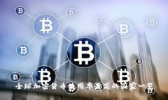全球加密货币使用率最高的国家一览