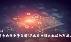 uid/uid加密货币大战全景图解：从比特币到以太坊