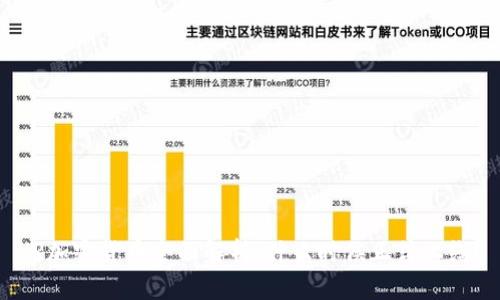 VR加密货币全面解析：什么时候正式上线？