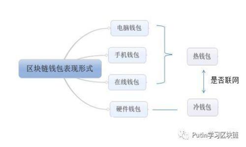 2023年全球加密货币支持国家全景分析：合法化进程与市场潜力