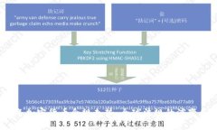 2023年加密货币合规走势：全球法规的演变和影响