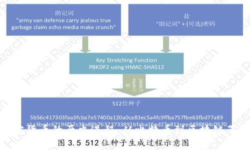 加密货币的历史进程：从比特币到区块链革命