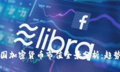 : 2023年中国加密货币市值全景分析：趋势、机遇