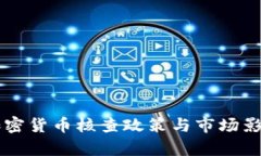 韩国加密货币核查政策与市场影响分析
