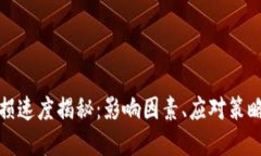 加密货币亏损速度揭秘：影响因素、应对策略与
