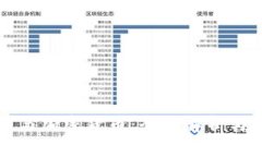 虚拟货币与加密货币：全面解析与未来趋势