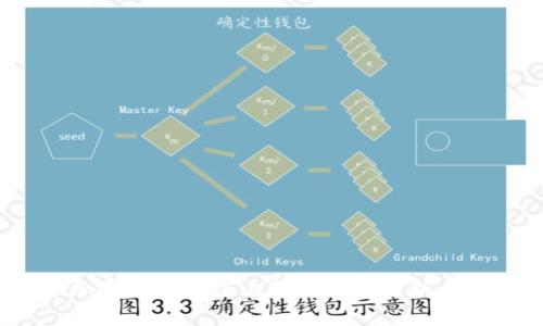 2023年加密货币市值上升的深层分析与未来趋势
