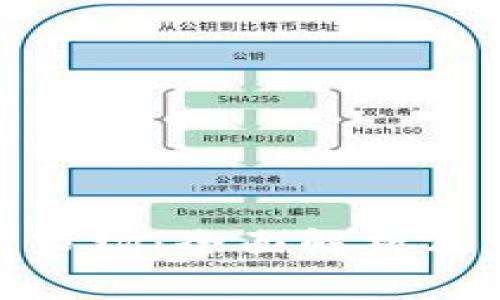 加密货币代理市场：全面解析及未来发展趋势