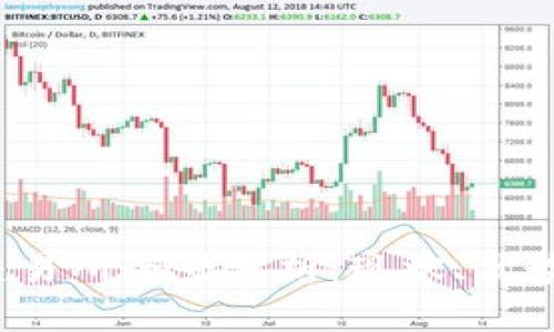  加纳加密货币交易所全景分析：现状、优势与未来发展趋势