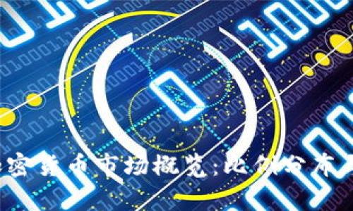 2023年加密货币市场概览：比例分布与趋势分析