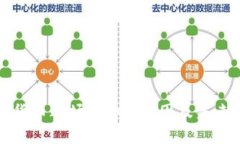 加密货币退场：影响、原因及未来展望
