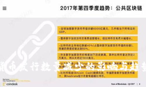 加密货币发行数量减少的影响与趋势分析