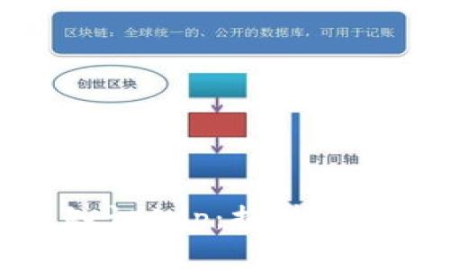 全面了解加密货币知识App：提升您的加密货币投资智慧