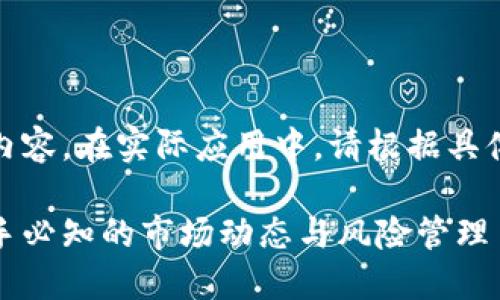 请注意：以下为示例及内容。在实际应用中，请根据具体需求进行调整和编辑。

加密货币投资攻略：新手必知的市场动态与风险管理