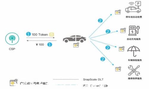 
加密货币在微信上的应用与发展趋势