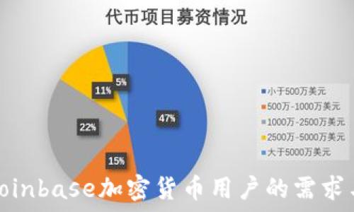   
了解Coinbase加密货币用户的需求与体验