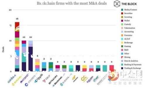   TP钱包地址泄露会丢币吗？防范措施与风险解析 / 
 guanjianci TP钱包, 钱包地址泄露, 加密货币安全, 丢币风险 /guanjianci 

在当今数字货币快速发展的时代，钱包的安全问题成为每个投资者关注的焦点。特别是TP钱包，由于其用户群体的不断壮大，钱包地址的泄露问题引发了广泛讨论。那么，TP钱包地址泄露会丢币吗？这是一个值得深入探讨的问题。

1. TP钱包及其功能概述
TP钱包是一款多链数字货币钱包，支持多种主流加密货币的存储与管理。通过TP钱包，用户可以轻松地进行数字资产的转账、兑换和管理。此外，TP钱包还具有较高的安全性和便捷性，成为用户存储和交易加密货币的重要工具。
在TP钱包中，每个用户都有一个独特的钱包地址，这个地址是用来接收和发送数字货币的。钱包地址是公开的，任何人都可以查看到这个地址上的交易记录和余额，但钱包本身的私钥是唯一且保密的，这是保护用户资产安全的核心。

2. 钱包地址泄露的含义
当我们提到钱包地址泄露，通常是指用户自己的钱包地址被他人知晓。这种情况并不罕见，因为钱包地址本身就是设计为公开的其存在的意义之一。然而，地址的泄露与私钥的泄露有着本质的区别。
如果只有钱包地址泄露，理论上并不会导致资产的直接丢失。因为只有知道钱包地址，其他人只能看到该地址的交易记录和余额，但无法进行转账操作。然而，地址泄露可能间接导致各种风险，比如受到针对性的攻击等。

3. 钱包地址泄露后的潜在风险
虽然钱包地址的泄露并不会直接导致资产丢失，但它可能引发一些潜在的风险：
首先，泄露的钱包地址可能会成为黑客攻击的目标，攻击者可能通过其他渠道获取用户的私钥，从而盗取资产。许多黑客会尝试通过社交工程手段获取用户的信任，利用各种手段诱使用户泄露私钥。
其次，用户的钱包地址被泄露后，可能会受到各种诈骗信息的骚扰，黑客可能会以地址为由进行各种欺诈活动，导致用户心理压力增加，甚至做出错误的投资决策。
最后，如果地址被频繁使用，可能会导致用户隐私信息泄露，因为每笔交易都会记录在区块链上，任何人都可以查到该地址的交易历史，这可能暴露用户的资金流动及其它隐私信息。

4. 如何保护自己的钱包地址
保护钱包地址的最好办法是提高安全意识与技术防范。以下是一些实用的建议：
首先，尽量避免在公共场所或不安全的网络环境下使用TP钱包。尽量使用安全的互联网连接，避免使用公共Wi-Fi进行金融交易，以减少被网络攻击的风险。
其次，定期更换钱包地址，很多钱包都会提供“一次性地址”或动态地址的功能，这样可以避免因重复使用同一地址而导致的隐私泄露。此外，尽量使用冷钱包存储大额资产，减少在线钱包的使用频率。
另外，有必要时可以考虑使用多重签名钱包，这种钱包需要多个授权才能完成交易，即使地址泄露，也不会直接导致资产丢失，因为需要额外的身份验证。

5. 如何应对钱包地址泄露的后果
如果发现自己的钱包地址已经泄露，需要及时采取措施来保护自己的资产。
首先不要恐慌，继续监控钱包的交易记录，观察是否有异常情况发生。如果发现资金有被转出，立即采取措施，第一时间通过钱包提供的功能冻结或者关闭钱包。
同时，联系TP钱包的客服，询问是否有进一步的保护措施，必要时可考虑更换钱包。确保将大部分资金转移到更加安全的钱包中，避免进一步的损失。
此外，如果涉及到较大金额的资产丢失，建议报警或者寻求法律帮助，保护自己的合法权益。对于数字货币行业的用户来说，增强防范意识和法律意识是十分必要的。

6. 相关问题解析
h4问题1: 钱包地址被泄露会被黑客攻击吗？/h4
钱包地址的泄露可能会增加被黑客攻击的风险，黑客可以利用社交工程手段来诱导用户泄露私钥。因此，用户需要提高警惕，增强安全意识。

h4问题2: 如何得知我的钱包地址是否被泄露？/h4
用户可以通过监控交易记录发现异常交易，如果发现未经授权的转账或交易，可能是钱包地址被泄露的迹象。

h4问题3: TP钱包与其他钱包相比安全性如何？/h4
TP钱包的安全性取决于其底层技术、私钥管理、及用户的使用习惯。相对较高的开发团队和技术支持可以为用户提供更好的安全保障。

h4问题4: 如何安全地使用TP钱包？/h4
安全使用TP钱包的关键是妥善保管私钥、使用复杂密码、定期更新软件，并避免携带大量资产在在线钱包中。

h4问题5: 钱包地址的隐私保护如何实现？/h4
用户可以使用多地址策略、隐私币、以及隐私保护技术来确保钱包地址的隐私，减少外部可追溯的风险。

h4问题6: 是否有法律保护数字资产的相关规定？/h4
虽然各国家的法律法规不同，但越来越多的国家正在立法保护数字资产。如果用户的资产遭受损失，可以寻求法律帮助和投诉途径。

总之，TP钱包地址泄露是否会丢币并不是一个简单的“是”或“否”的回答，但了解潜在的风险和采取适当的预防措施，能有效降低资产丢失的可能性。