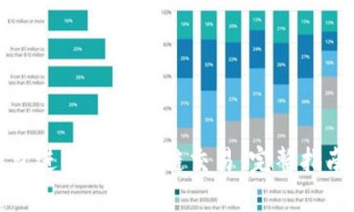 如何在TP钱包进行以太坊链交易：完整指南与实用技巧