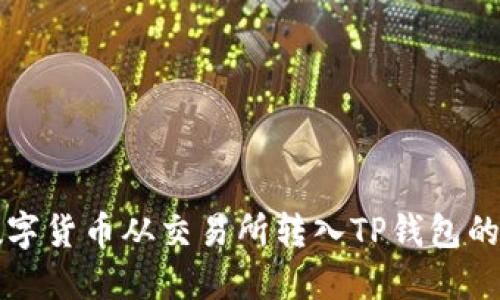 如何将数字货币从交易所转入TP钱包的全面指南