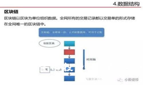 深入解析加密货币量化投资：策略、工具与未来趋势